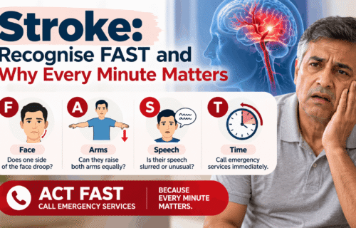 Stroke: Recognise FAST and Why Every Minute Matters